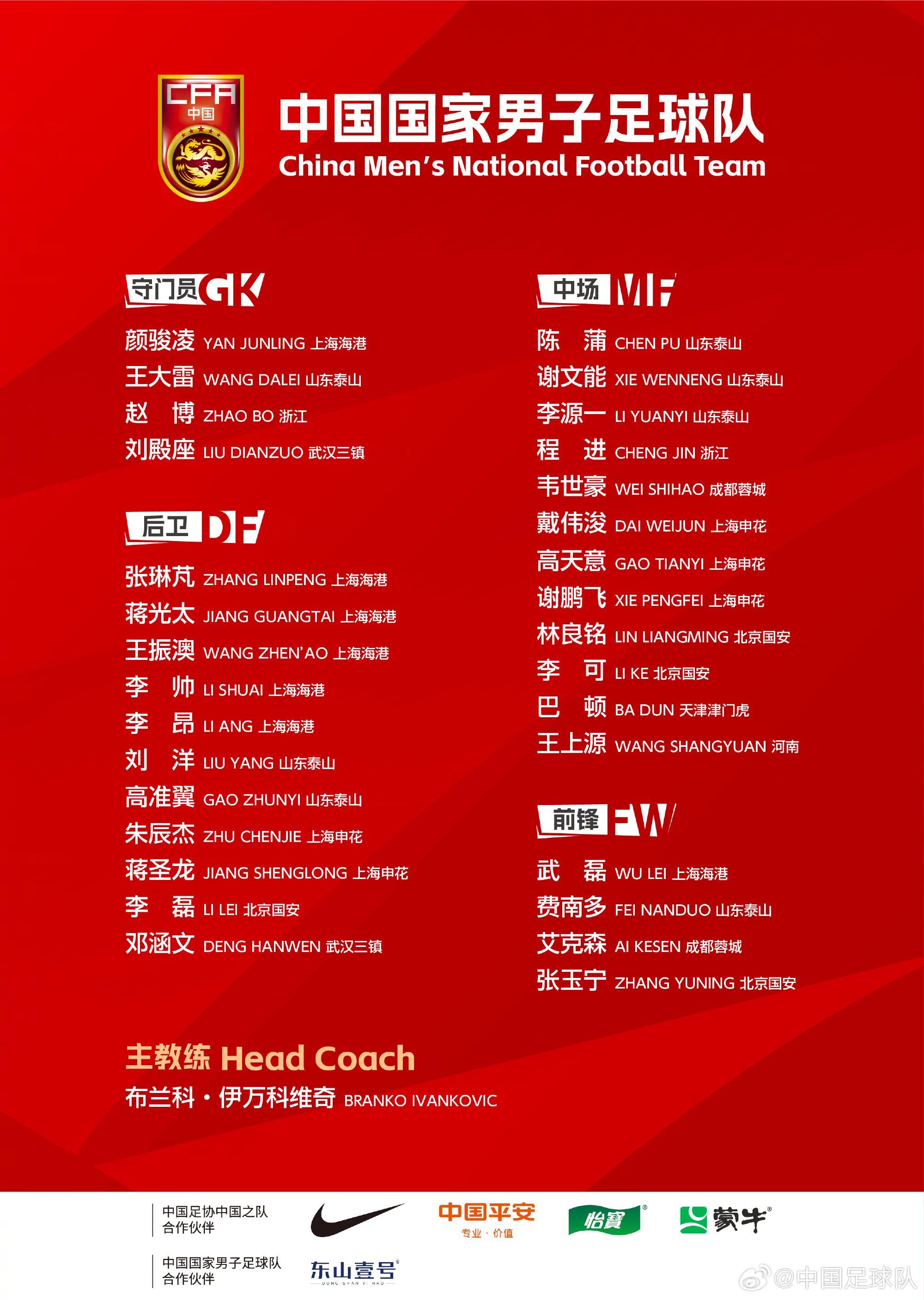 完成新老更替！對比一年前伊萬首期名單，國足陣容已經換了大半套