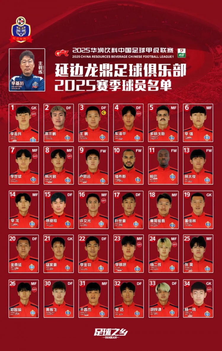 2025賽季大名單|延邊龍鼎足球俱樂部新賽季大名單 正式發(fā)布！