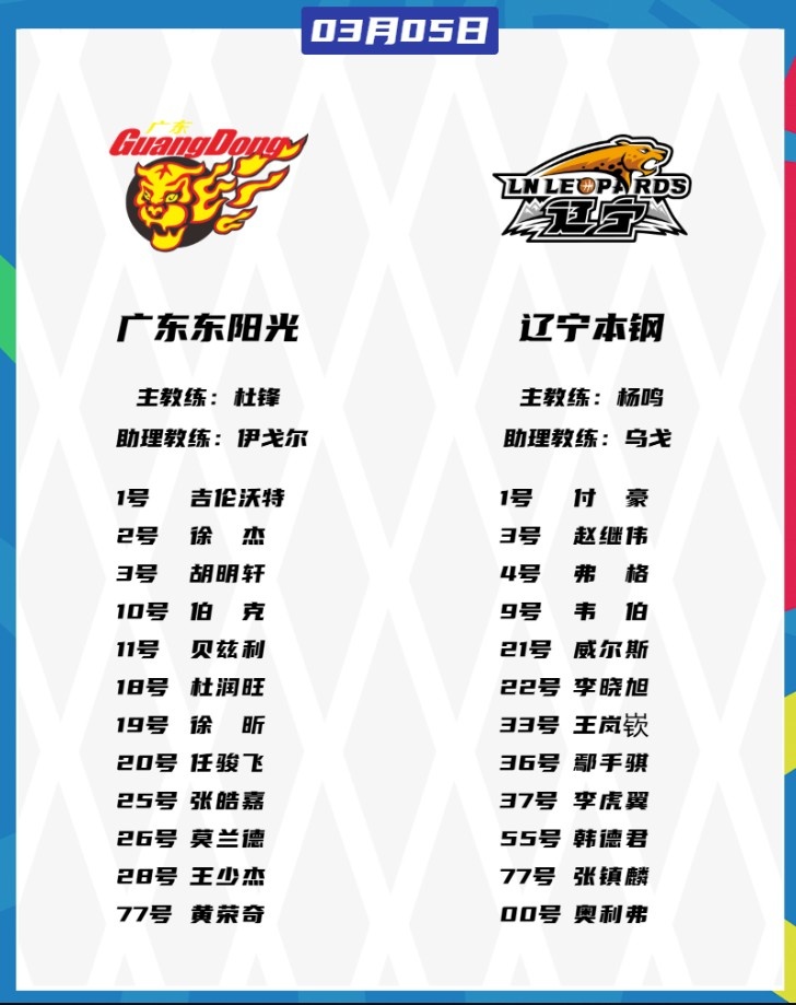 廣東VS遼寧大名單：胡明軒、張鎮(zhèn)麟都將復(fù)出 徐杰、趙繼偉出戰(zhàn)