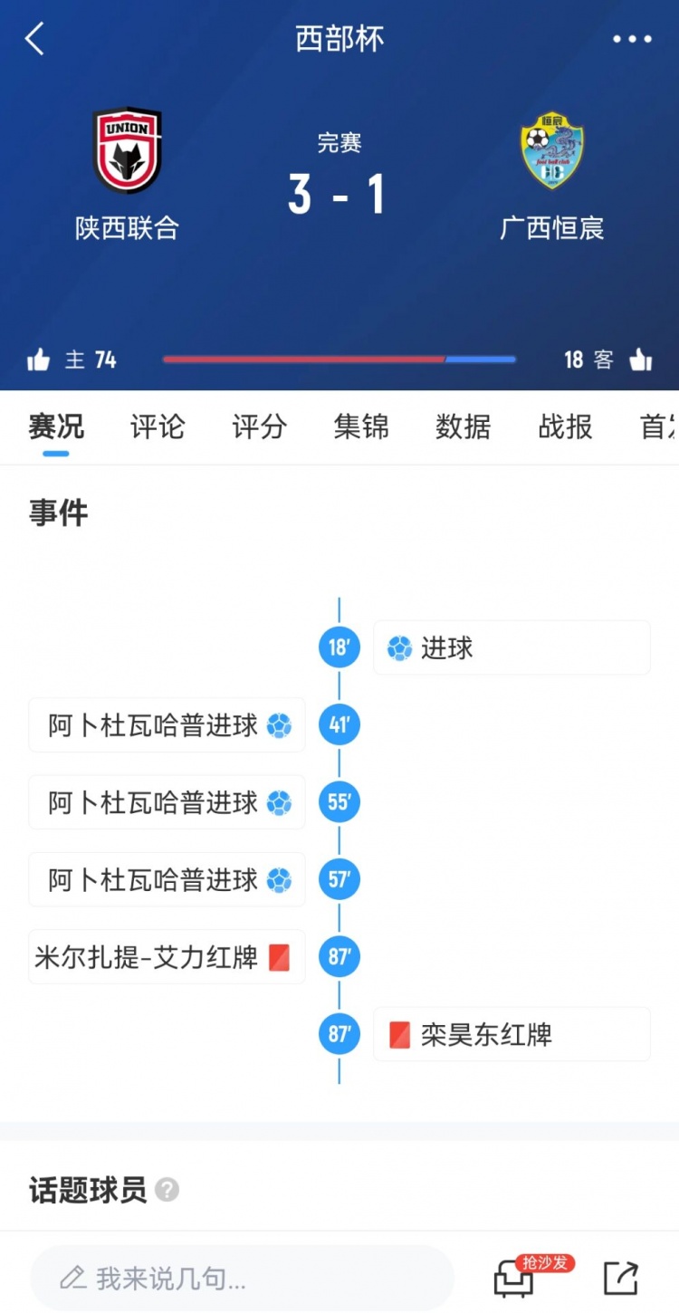 陜西聯(lián)合3-1擊敗廣西恒宸，三戰(zhàn)全勝奪得首屆西部杯冠軍