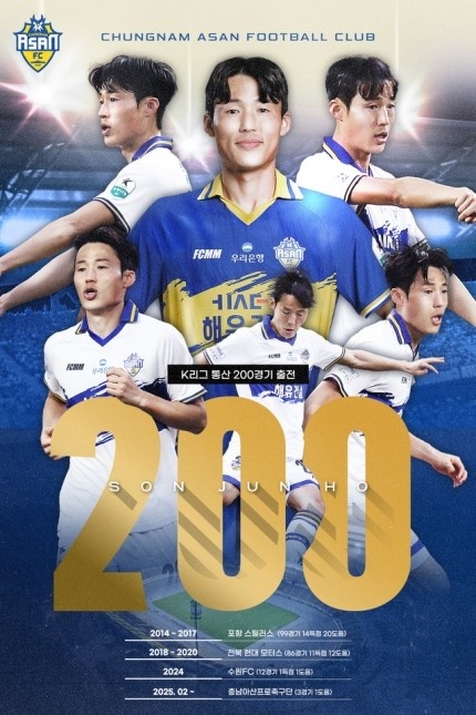 孫準浩完成K聯(lián)賽200場里程碑，貢獻26球34助