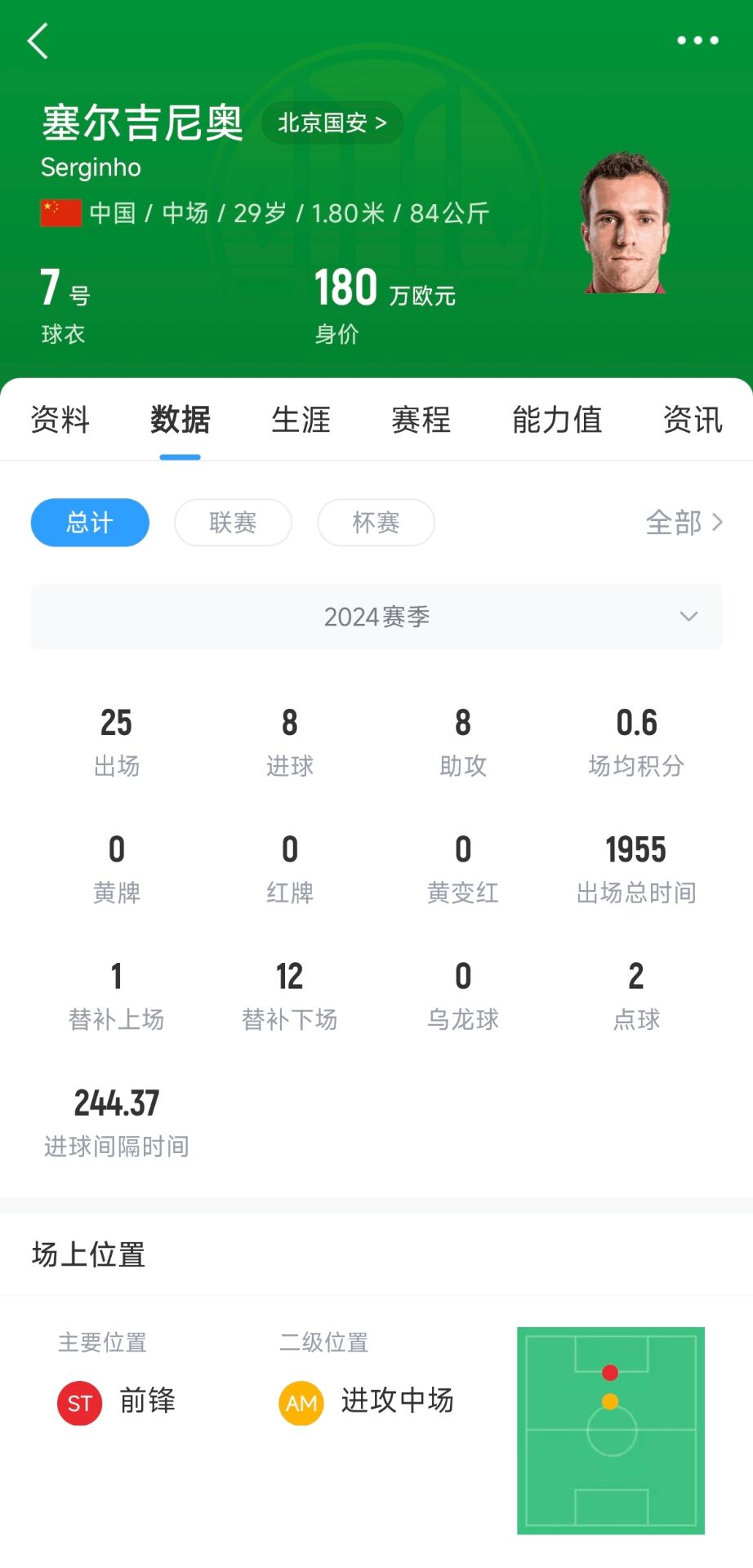 記者：塞鳥應(yīng)該是身份證護(hù)照都搞定了，蹲一個(gè)國家隊(duì)補(bǔ)招公告