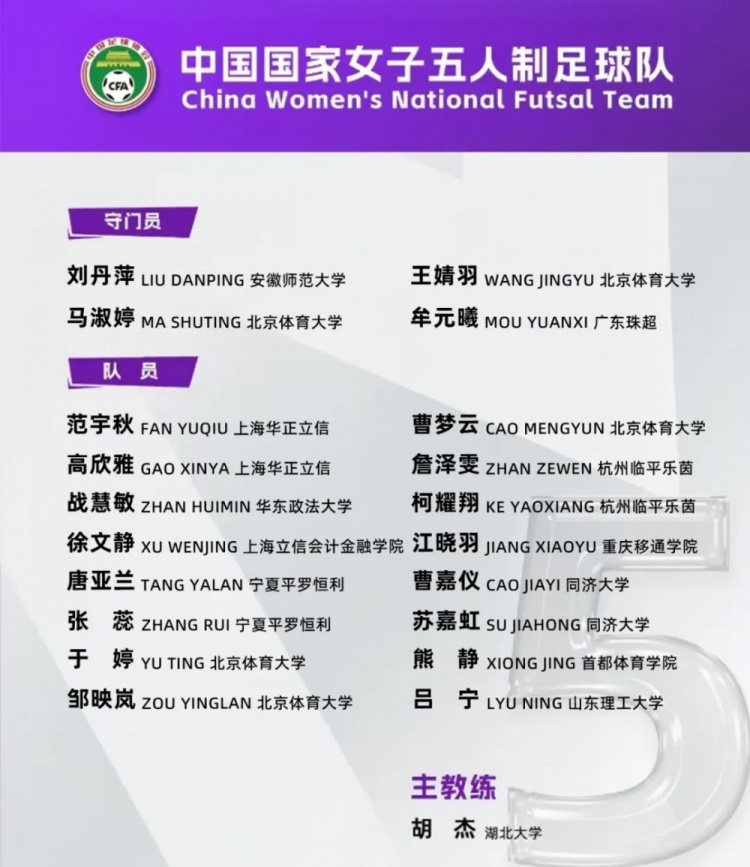 女足五人制國家隊集訓(xùn)名單：詹澤雯、范宇秋入選，胡杰掛帥