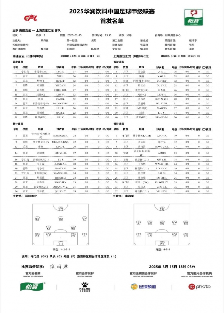南通支云vs上海嘉定匯龍首發(fā)：單外援PK雙外援，陳彬彬賈博琰首發(fā)