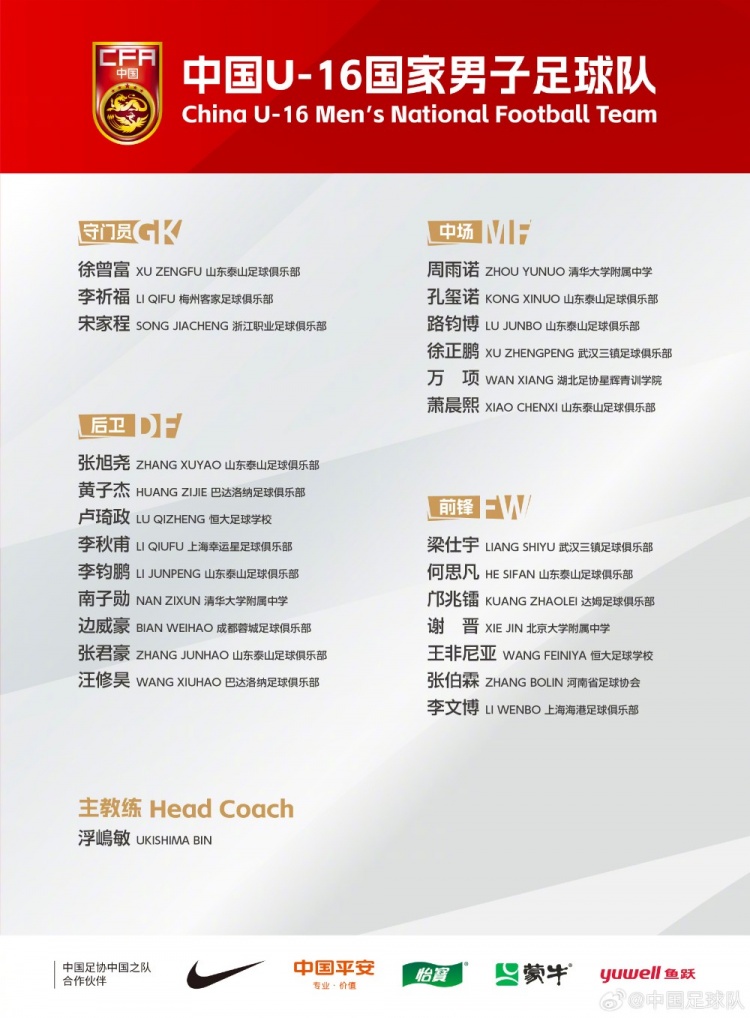 U16國(guó)足集訓(xùn)名單：梁仕宇、萬(wàn)項(xiàng)、鄺兆鐳在列，泰山8人