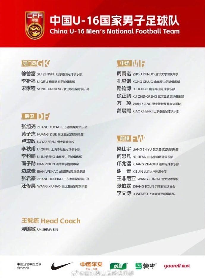 8名青訓(xùn)球員入選中國U16，標(biāo)志泰山青訓(xùn)工作高質(zhì)量發(fā)展再獲佳績