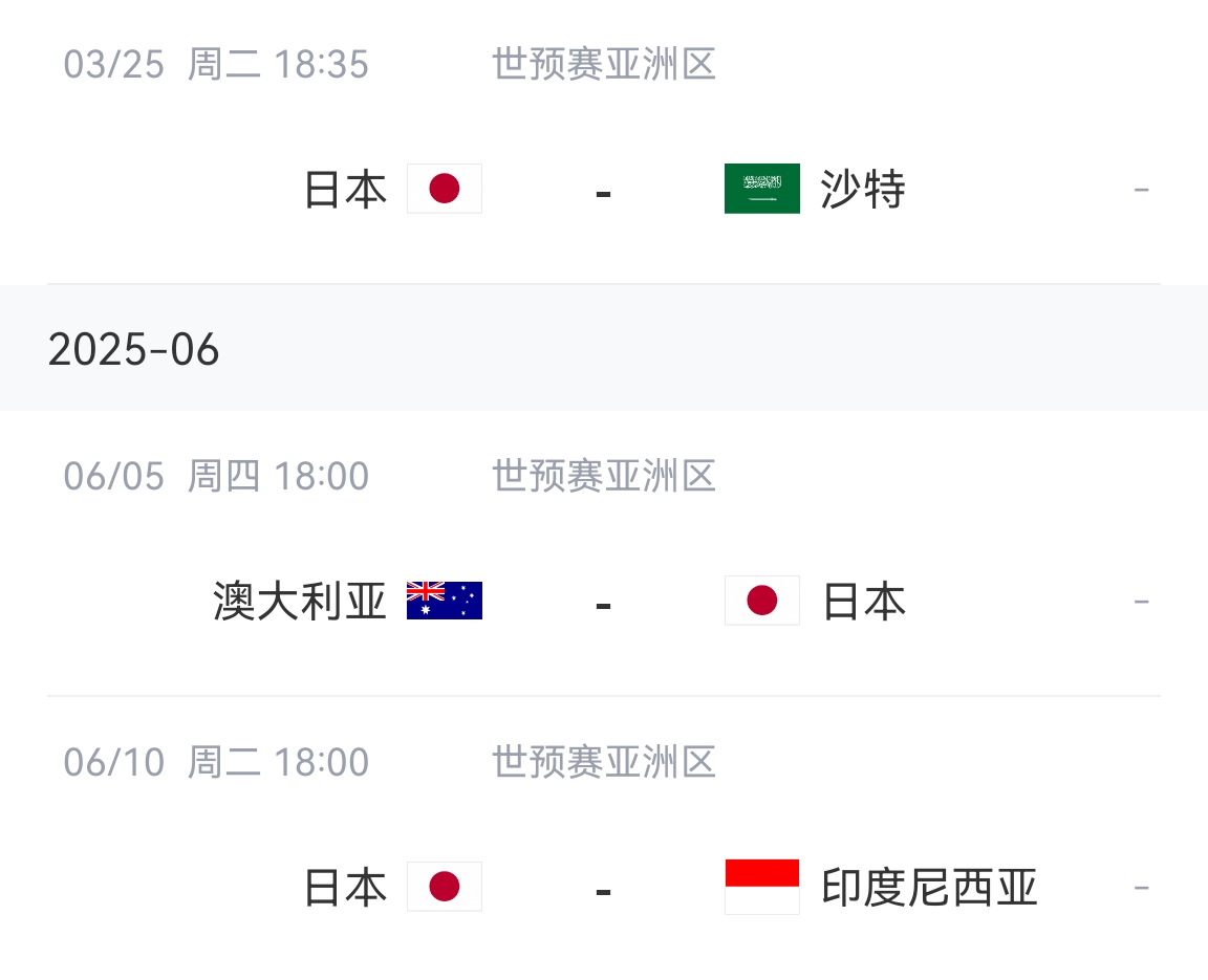 會(huì)不會(huì)放水？日本剩余賽程：主場(chǎng)vs沙特&印尼，客場(chǎng)vs澳大利亞