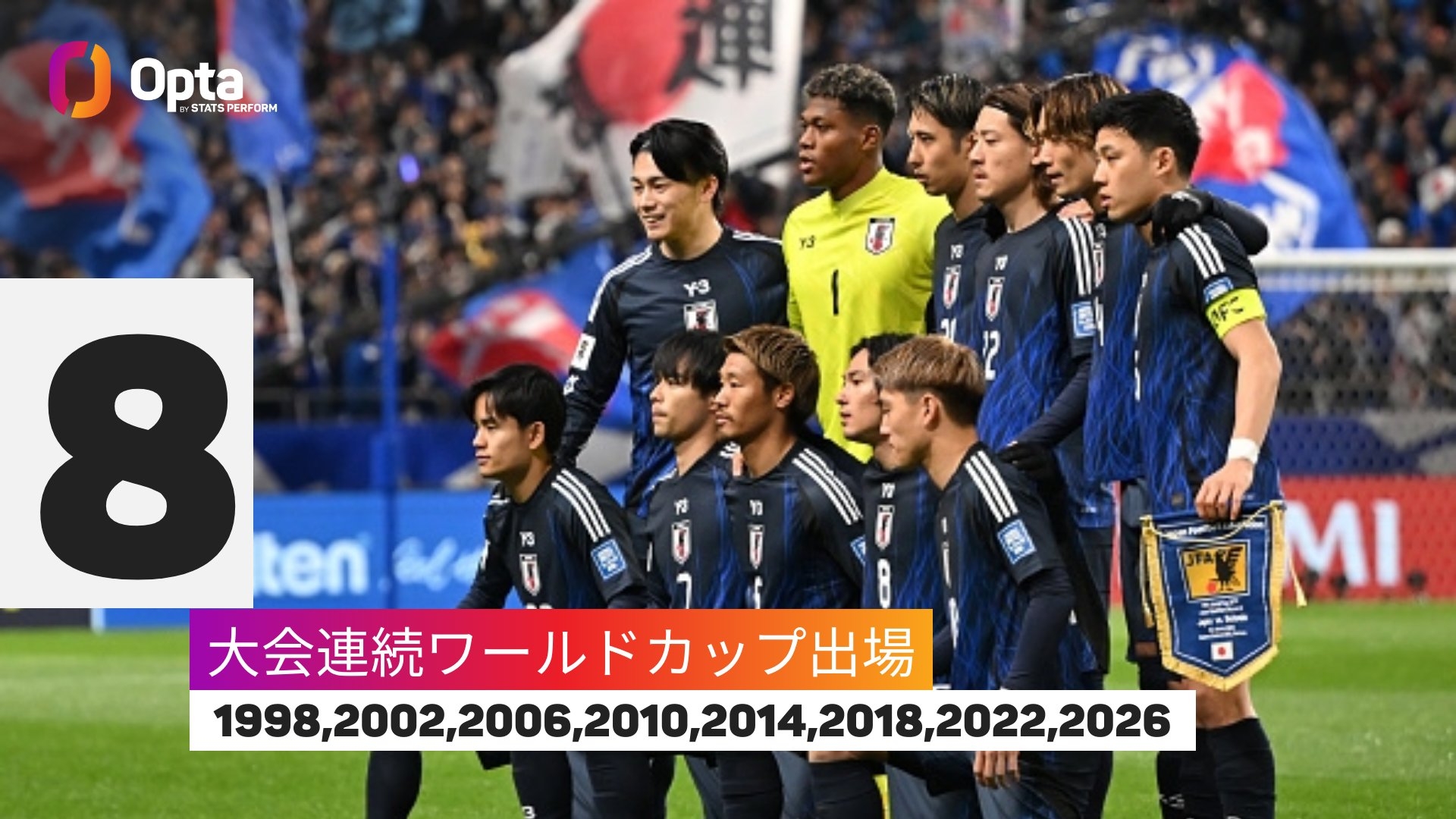 連續(xù)8次參加世界杯！僅6國(guó)連續(xù)參賽記錄多于日本：巴西22次最多