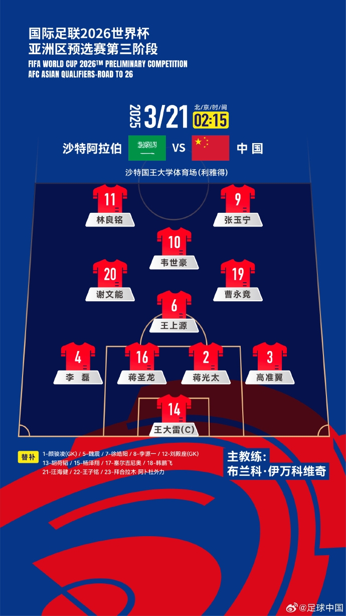 國足官方陣型442菱形中場(chǎng)：王上源單后腰，張玉寧、林良銘雙前鋒
