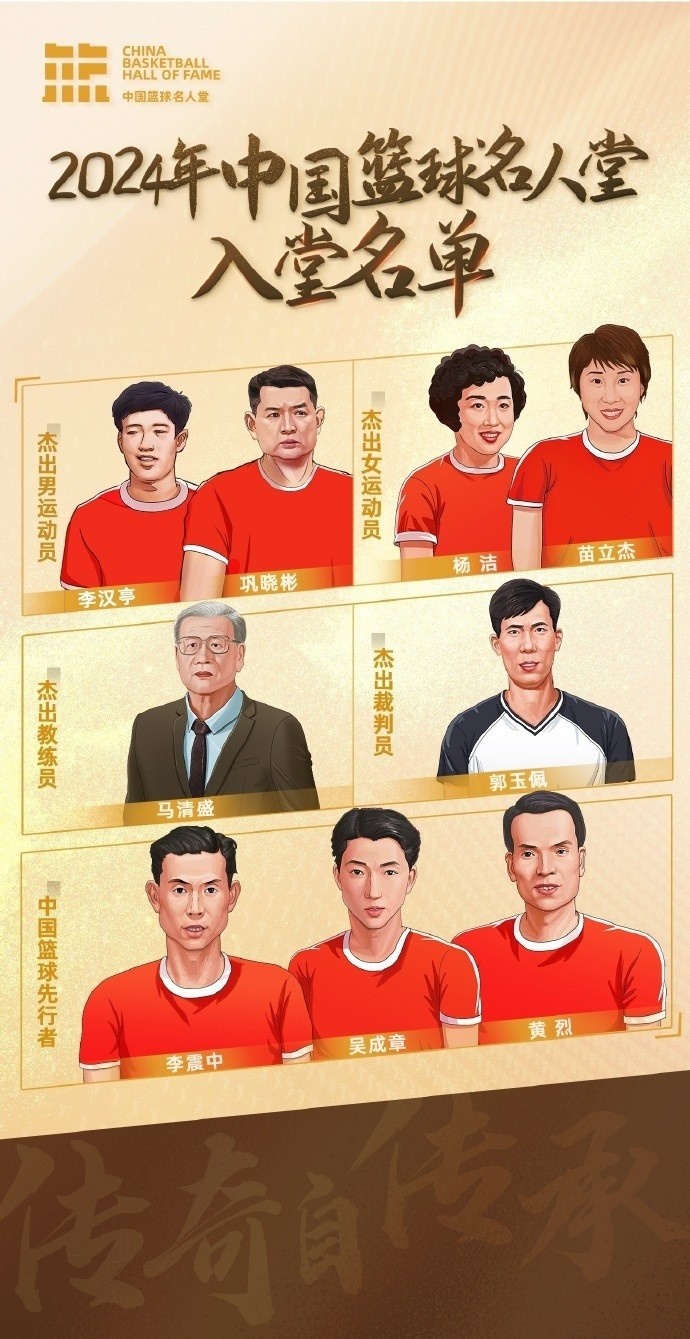 周琦：名人堂的每一個(gè)名字都是中國(guó)籃球的年輪見(jiàn)證 共同加油！