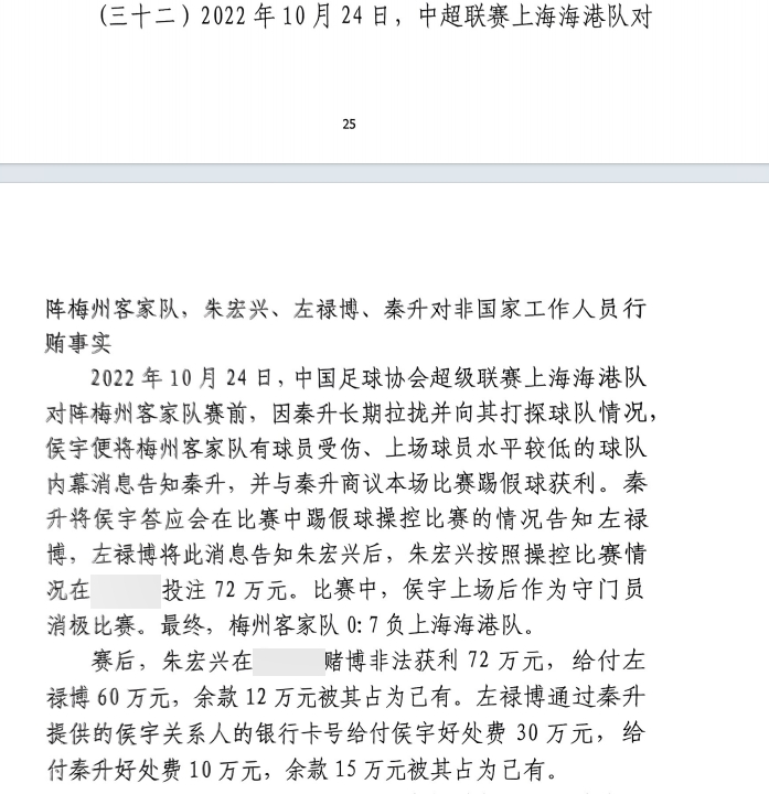 網(wǎng)傳判決書：梅州0-7海港，梅州守門員侯宇收30萬好處費(fèi)消極比賽