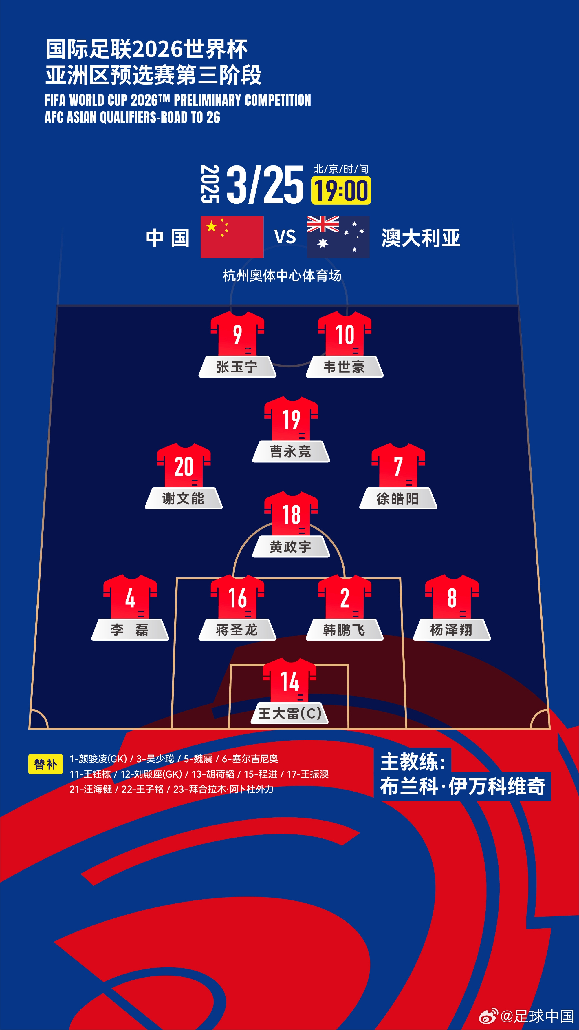 認定單后腰！伊萬執(zhí)教國足12場全部是442，今天第7次菱形中場