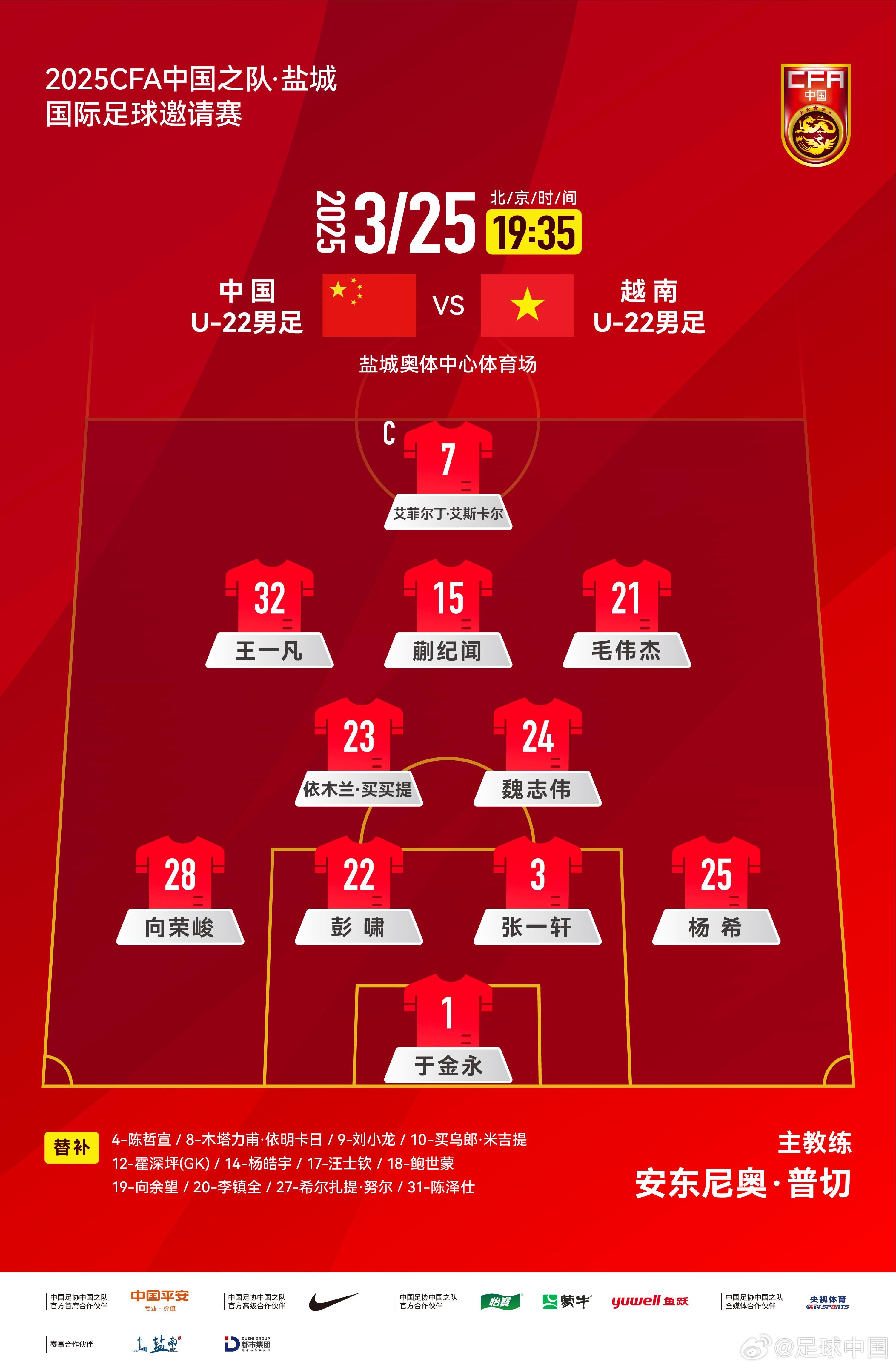 鹽城國際足球邀請賽中國U-22男足vs越南U-22男足，中國隊首發(fā)陣容