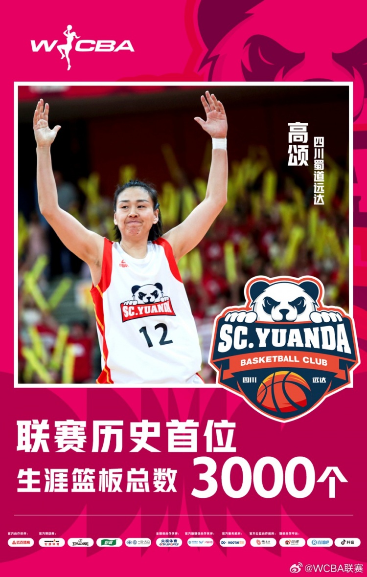 十八載鑄就傳奇！WCBA官方：高頌榮膺聯(lián)賽歷史首位籃板達3000球員